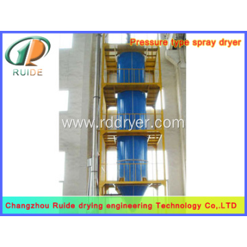 sodium fluoride powder spray dryers